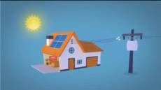 Energia Solar no agronegócio