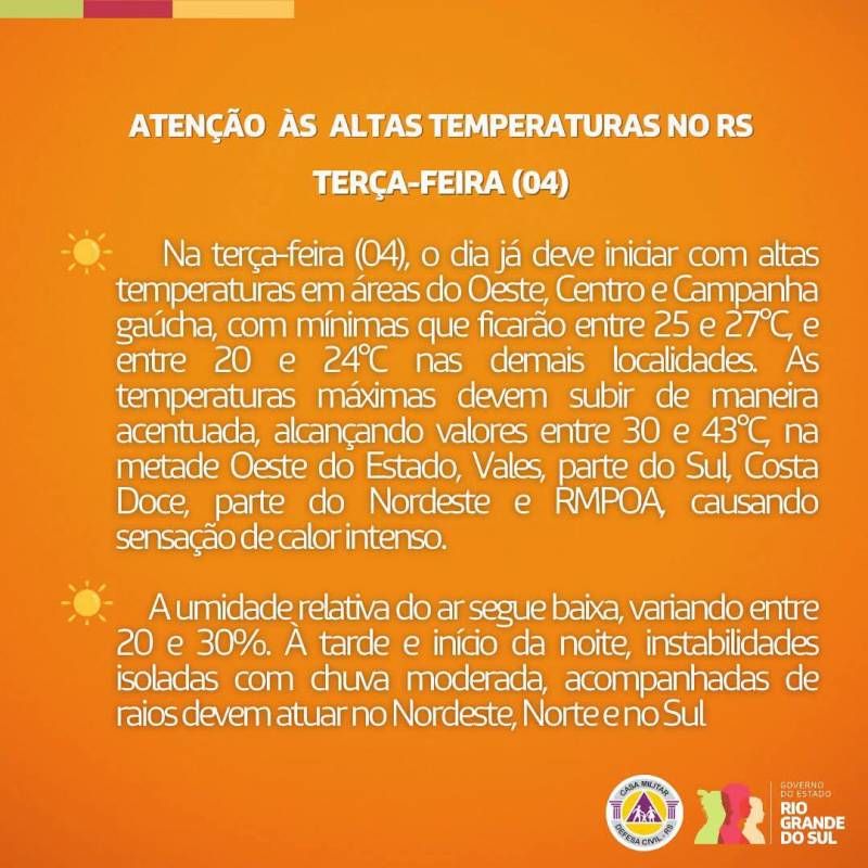 Altas temperaturas previstas para os próximos dias